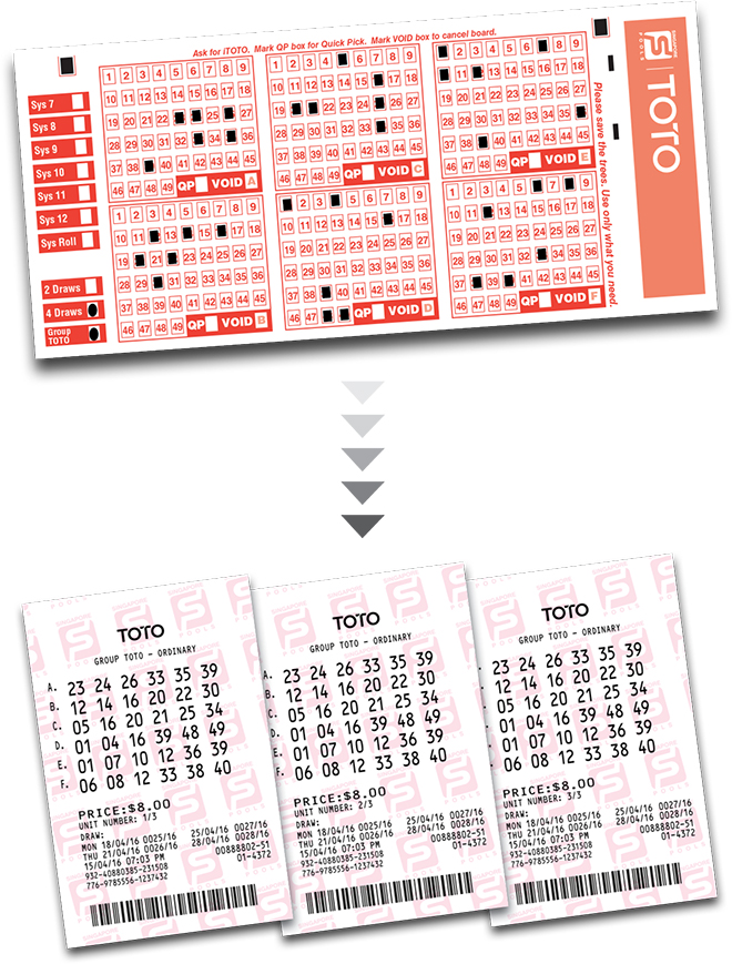 4d result today 2021 singapore pools